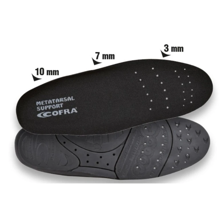 3 Stück - Cofra Metatarsal Support Einlegesohle